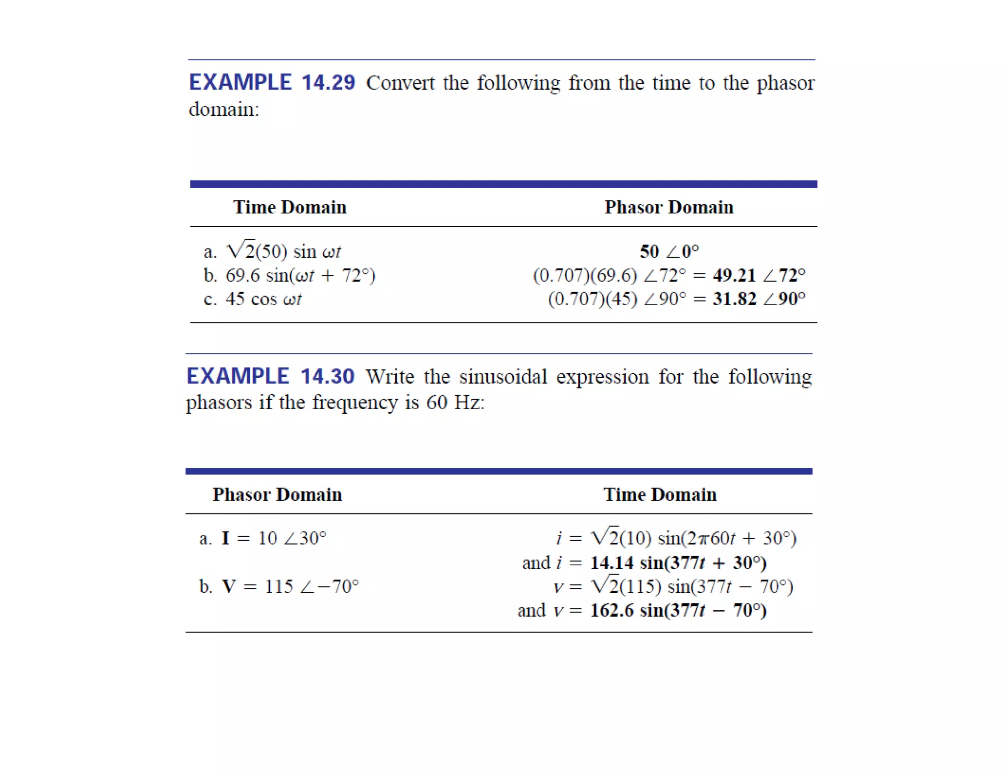 slides_12_ch 14-2- complex numbers.pdf