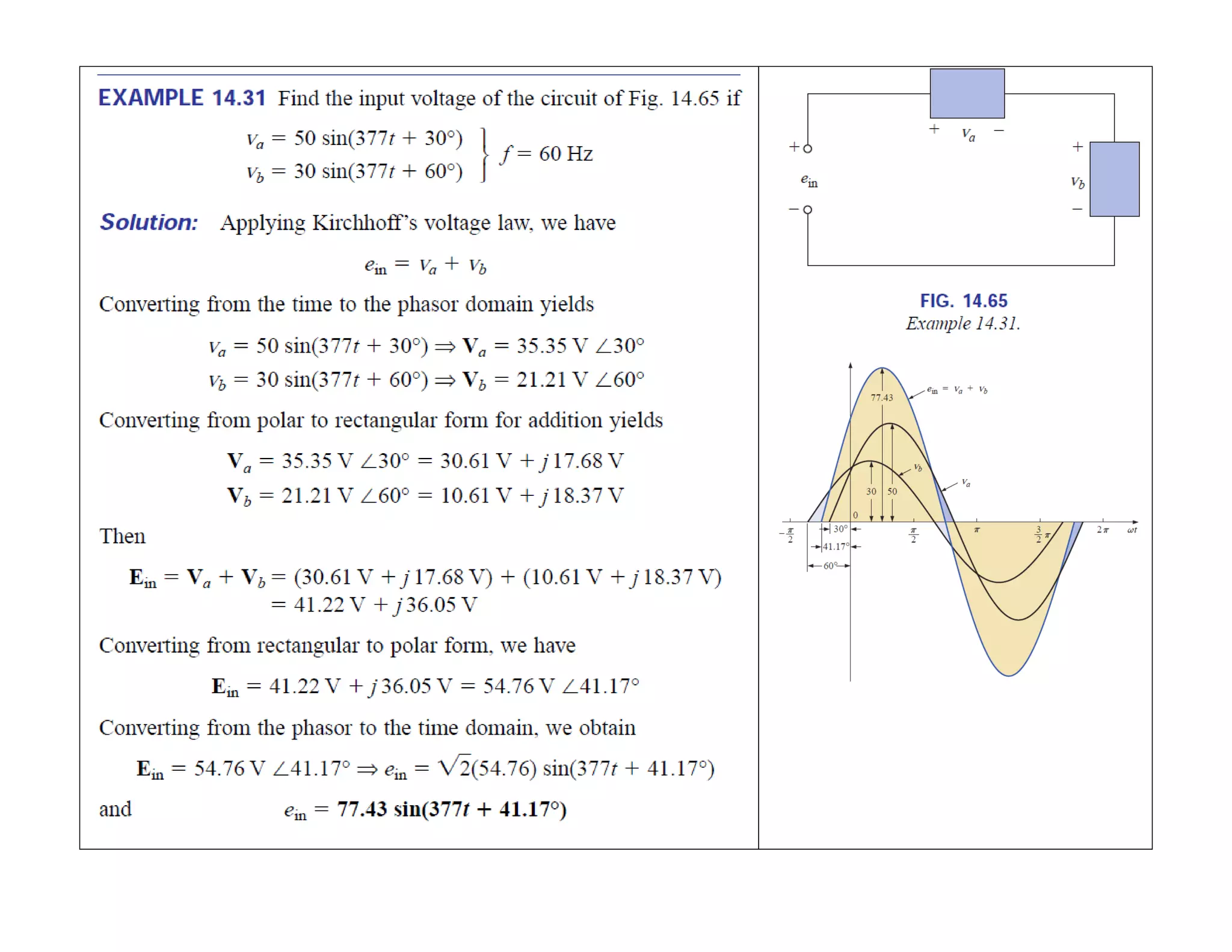 slides_12_ch 14-2- complex numbers.pdf