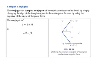 Complex Conjugate
The conjugate or complex conjugate of a complex number can be found by simply
changing the sign of the imaginary part in the rectangular form or by using the
negative of the angle of the polar form:
The conjugate of:
is
 