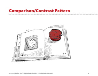 Comparison/Contrast Pattern




07.07.10 || English 1301: Composition & Rhetoric I || D. Glen Smith, instructor   1
 
