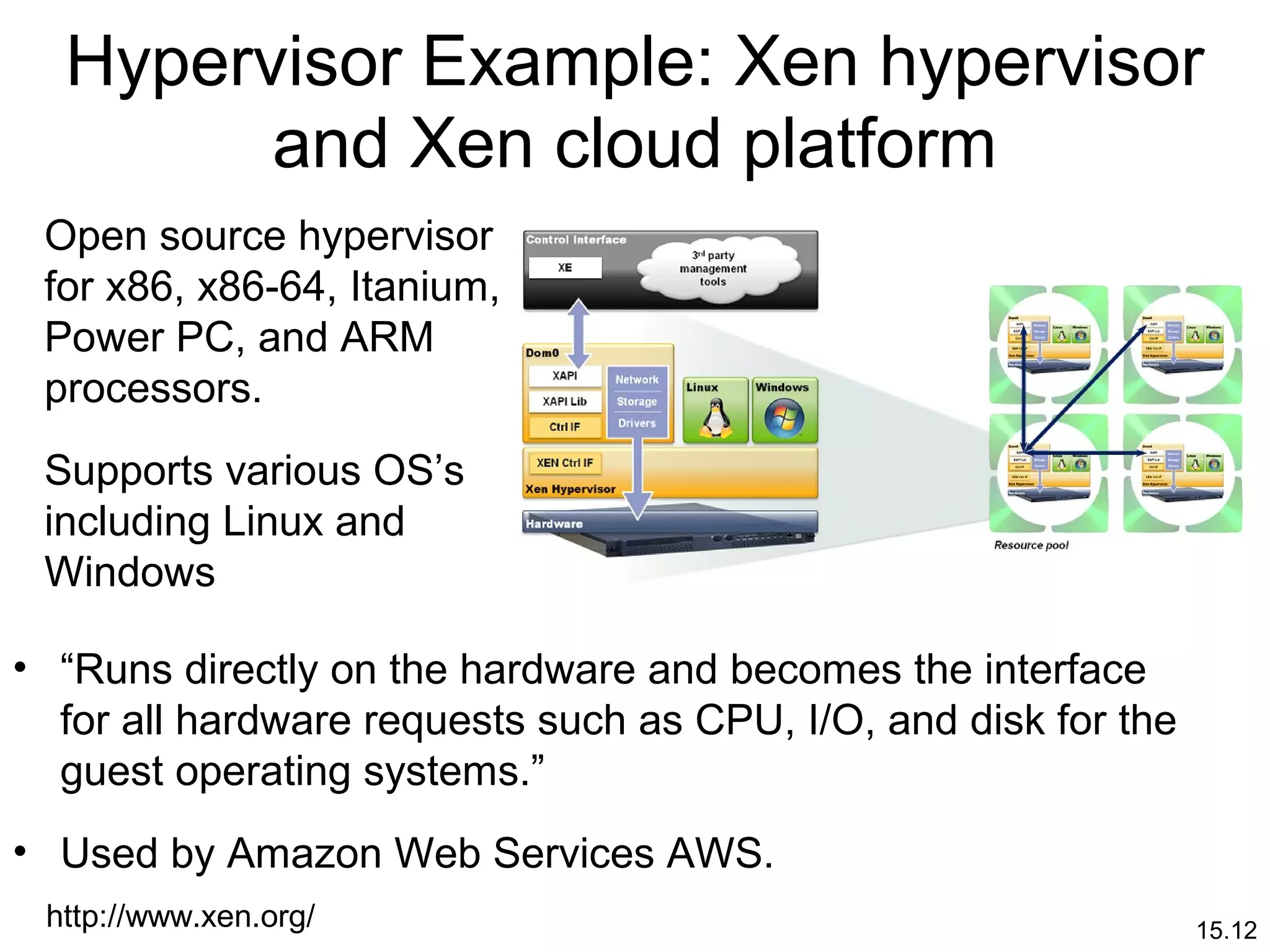 15.12
Hypervisor Example: Xen hypervisor
and Xen cloud platform
• “Runs directly on the hardware and becomes the interface
for all hardware requests such as CPU, I/O, and disk for the
guest operating systems.”
• Used by Amazon Web Services AWS.
http://www.xen.org/
Open source hypervisor
for x86, x86-64, Itanium,
Power PC, and ARM
processors.
Supports various OS’s
including Linux and
Windows
 