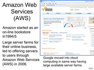 15.21
Amazon Web
Services
(AWS)
Amazon started as an
on-line bookstore
in1994/5
Large server farms for
their online business,
led to offering servers
to users through
Amazon Web Services
(AWS) in 2006.
Google moved into cloud
computing in same way having
large available server farms.
 