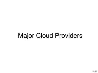 15.20
Major Cloud Providers
 