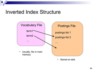 Inverted Index Structure Vocabulary File term1 term2 … Postings File postings list 1 postings list 2 … Usually, fits in main memory Stored on disk 