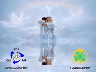 CURSO DE PASSES - Razin_Slides 1a aula 