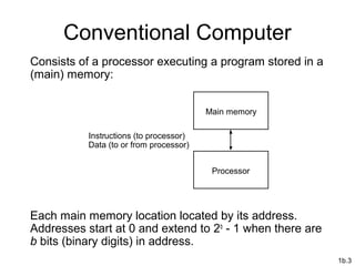 1b.3
Conventional Computer
Consists of a processor executing a program stored in a
(main) memory:
Each main memory location located by its address.
Addresses start at 0 and extend to 2b
- 1 when there are
b bits (binary digits) in address.
Main memory
Processor
Instructions (to processor)
Data (to or from processor)
 