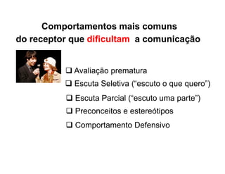 Comportamentos mais comuns
do receptor que dificultam a comunicação


            Avaliação prematura
            Escuta Seletiva (“escuto o que quero”)
            Escuta Parcial (“escuto uma parte”)
            Preconceitos e estereótipos
            Comportamento Defensivo
 