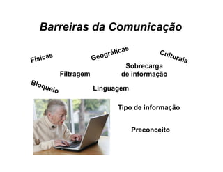 Barreiras da Comunicação


                       Sobrecarga
   Filtragem          de informação

               Linguagem

                     Tipo de informação


                           Preconceito
 