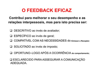 O FEEDBACK EFICAZ
 Contribui para melhorar o seu desempenho e as
relações interpessoais, mas para isto precisa ser:

   DESCRITIVO ao invés de avaliador;
   ESPECÍFICO ao invés de geral;
   COMPATÍVEL COM AS NECESSIDADES do Emissor e Receptor;

   SOLICITADO ao invés de imposto;

   OPORTUNO–LOGO APÓS A OCORRÊNCIA do comportamento;

  ESCLARECIDO PARA ASSEGURAR A COMUNICAÇÃO
 ADEQUADA.
 