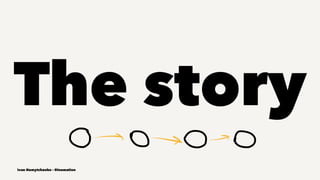 The story
Ivan Nemytchenko - @inemation
 