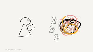 Ivan Nemytchenko - @inemation
 