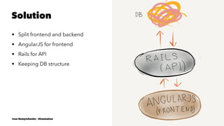 Solution
• Split frontend and backend
• AngularJS for frontend
• Rails for API
• Keeping DB structure
Ivan Nemytchenko - @inemation
 