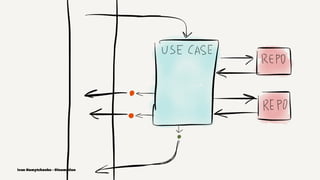 Ivan Nemytchenko - @inemation
 