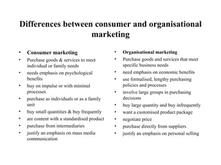 Differences between consumer and organisational marketing Consumer marketing Purchase goods & services to meet individual or family needs needs emphasis on psychological benefits buy on impulse or with minimal processes purchase as individuals or as a family unit buy small quantities & buy frequently are content with a standardised product  purchase from intermediaries justify an emphasis on mass media communication Organisational marketing Purchase goods and services that meet specific business needs need emphasis on economic benefits use formalised, lengthy purchasing policies and processes involve large groups in purchasing decisions buy large quantity and buy infrequently want a customised product package negotiate price purchase directly from suppliers justify an emphasis on personal selling 