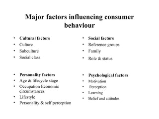 Major factors influencing consumer behaviour Cultural factors Culture Subculture Social class Social factors Reference groups  Family  Role & status   Personality factors Age & lifecycle stage  Occupation Economic circumstances Lifestyle  Personality & self perception   Psychological factors Motivation Perception Learning Belief and attitudes 