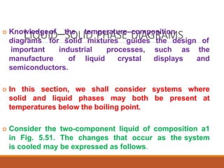 Physical Chemistry - Phase Diagrams 2024-1.pptx