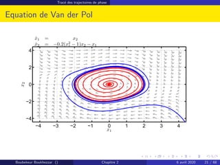 Tracé des trajectoires de phase
Equation de Van der Pol
−4 −3 −2 −1 0 1 2 3 4
−4
−2
0
2
4
x1
x
2
ẋ1 = x2
ẋ2 = −0.2(x2
1 − 1)x2 − x1
Boubekeur Boukhezzar () Chapitre 2 6 avril 2020 21 / 68
 