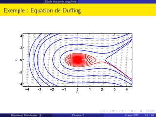 Etude des points singuliers
Exemple : Equation de Duffing
−4 −3 −2 −1 0 1 2 3 4
−4
−2
0
2
4
x1
x
2
Boubekeur Boukhezzar () Chapitre 2 6 avril 2020 41 / 68
 