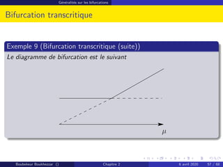 Généralités sur les bifurcations
Bifurcation transcritique
Exemple 9 (Bifurcation transcritique (suite))
Le diagramme de bifurcation est le suivant
µ
Boubekeur Boukhezzar () Chapitre 2 6 avril 2020 57 / 68
 