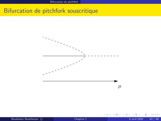 Bifurcation de pitchfork
Bifurcation de pitchfork souscritique
µ
Boubekeur Boukhezzar () Chapitre 2 6 avril 2020 63 / 68
 