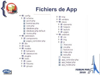{{ Fichiers de App
 