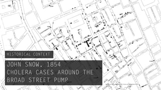 HISTORICAL CONTEXT

JOHN SNOW, 1854
CHOLERA CASES AROUND THE
BROAD STREET PUMP          Original map made by John Snow in 1854. Cholera cases are highlighted in black.
 