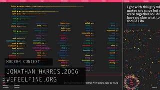 MODERN CONTEXT

JONATHAN HARRIS,2006
WEFEELFINE.ORG
                       wefeelﬁne.org
 