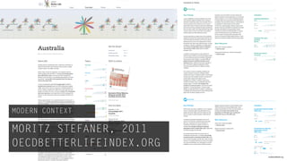 MODERN CONTEXT

MORITZ STEFANER, 2011
OECDBETTERLIFEINDEX.ORG
                          oecdbetterlifeindex.org
 
