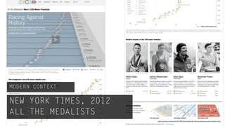 MODERN CONTEXT

NEW YORK TIMES, 2012
ALL THE MEDALISTS
                       http://www.nytimes.com/interactive/2012/08/05/sports/olympics/the-100-meter-dash-one-race-every-medalist-ever.html
 