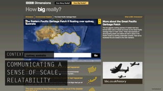 CONTEXT

COMMUNICATING A
SENSE OF SCALE,
RELATABILITY
                  http://howbigreally.com/
 