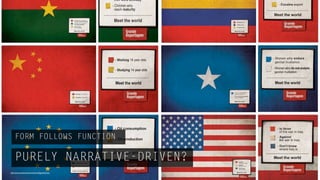 FORM FOLLOWS FUNCTION

     PURELY NARRATIVE-DRIVEN?
http://www.brazilianartists.net/home/ﬂags/index.htm
 