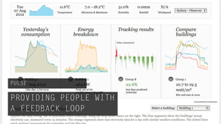 PULSE

PROVIDING PEOPLE WITH   www.greenbuildingsalive.com/datatools/pulse/




A FEEDBACK LOOP
 
