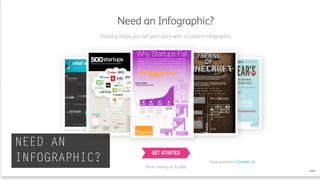 NEED AN
INFOGRAPHIC?
               visual.ly
 
