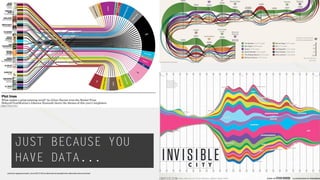 JUST BECAUSE YOU
         HAVE DATA...
junkcharts.typepad.com/junk_charts/2012/10/can-information-be-beautiful-when-information-doesnt-exist.html
 