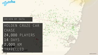 DRIVEN BY DATA

HOLDEN CRUZE CAR
CHASE
24,000 PLAYERS
14 DAYS
2,000 KM
TRAVELLED
                   https://vimeo.com/32542197
 