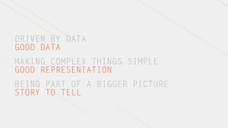 DRIVEN BY DATA
GOOD DATA
MAKING COMPLEX THINGS SIMPLE
GOOD REPRESENTATION
BEING PART OF A BIGGER PICTURE
STORY TO TELL
 