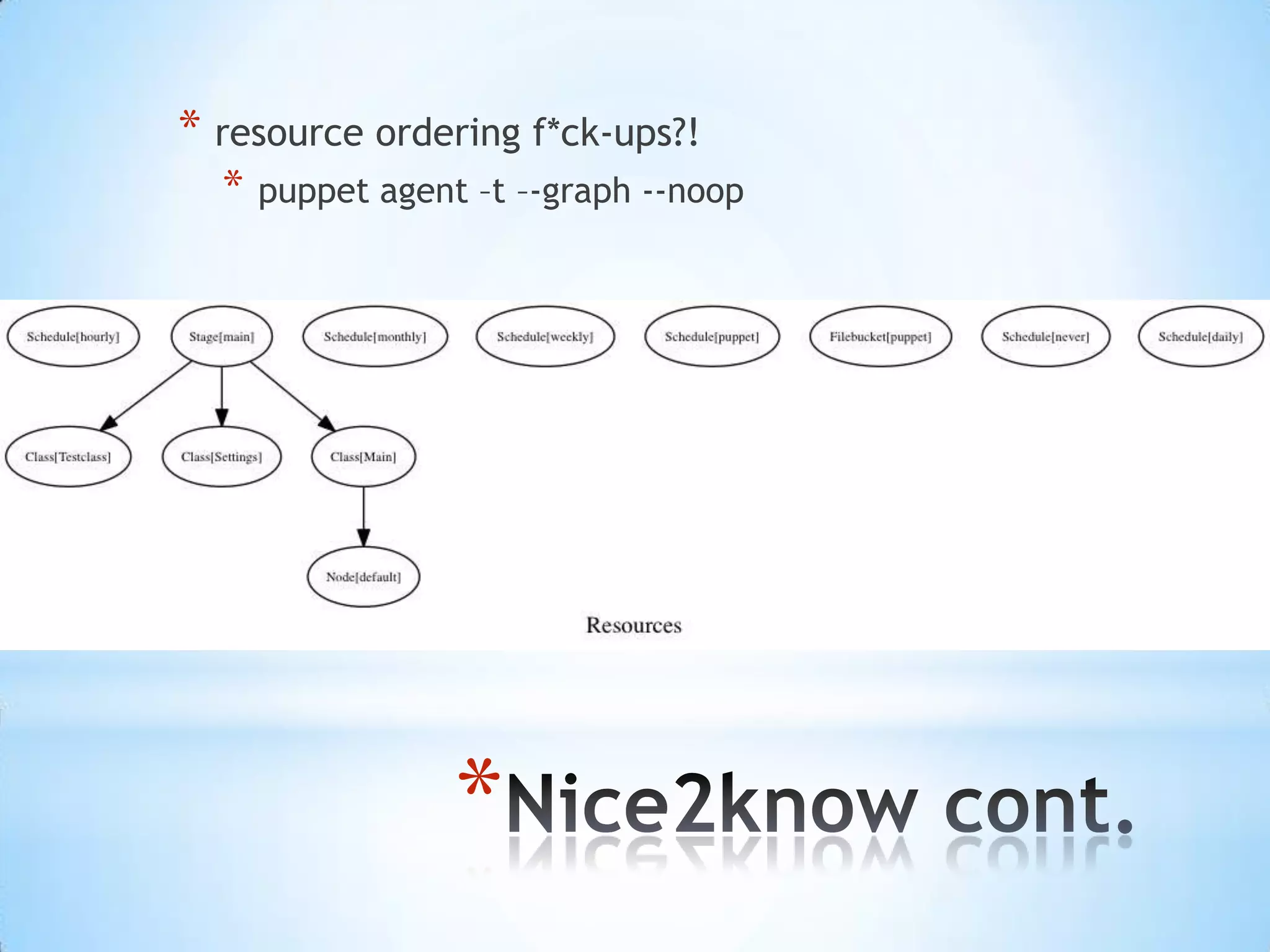 *
* resource ordering f*ck-ups?!
* puppet agent –t –-graph --noop
 