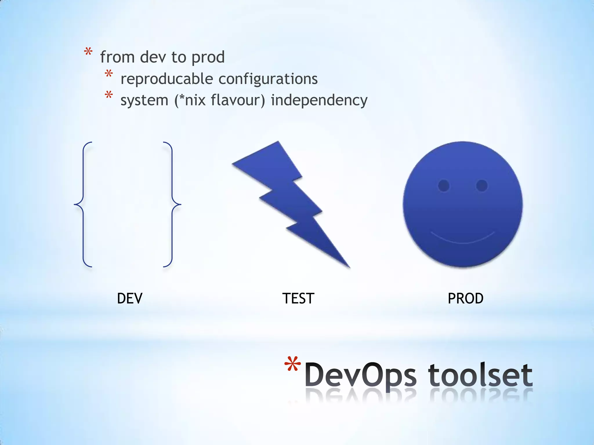 *
* from dev to prod
* reproducable configurations
* system (*nix flavour) independency
DEV TEST PROD
 