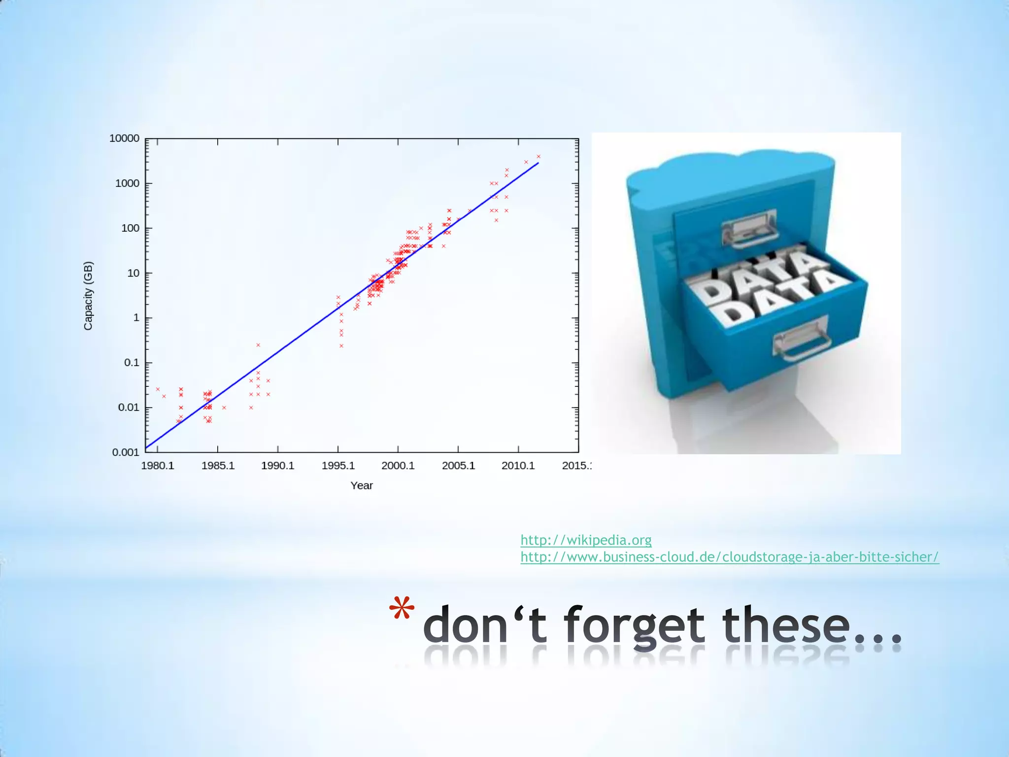 *
http://wikipedia.org
http://www.business-cloud.de/cloudstorage-ja-aber-bitte-sicher/
 