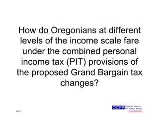 How do Oregonians at different
levels of the income scale fare
under the combined personal
income tax (PIT) provisions of
the proposed Grand Bargain tax
changes?
9/25/13
 