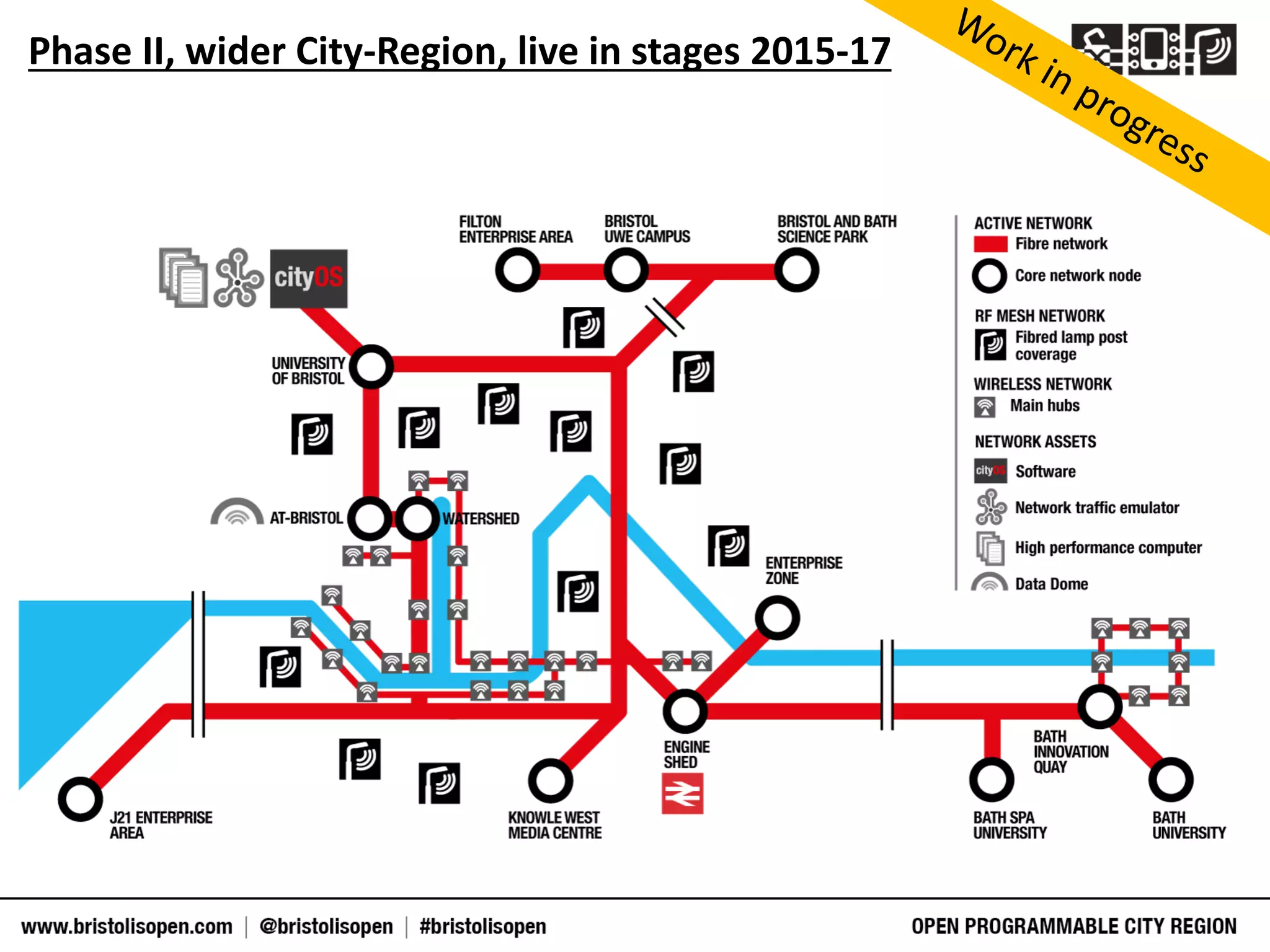 Phase II, wider City-Region, live in stages 2015-17
 