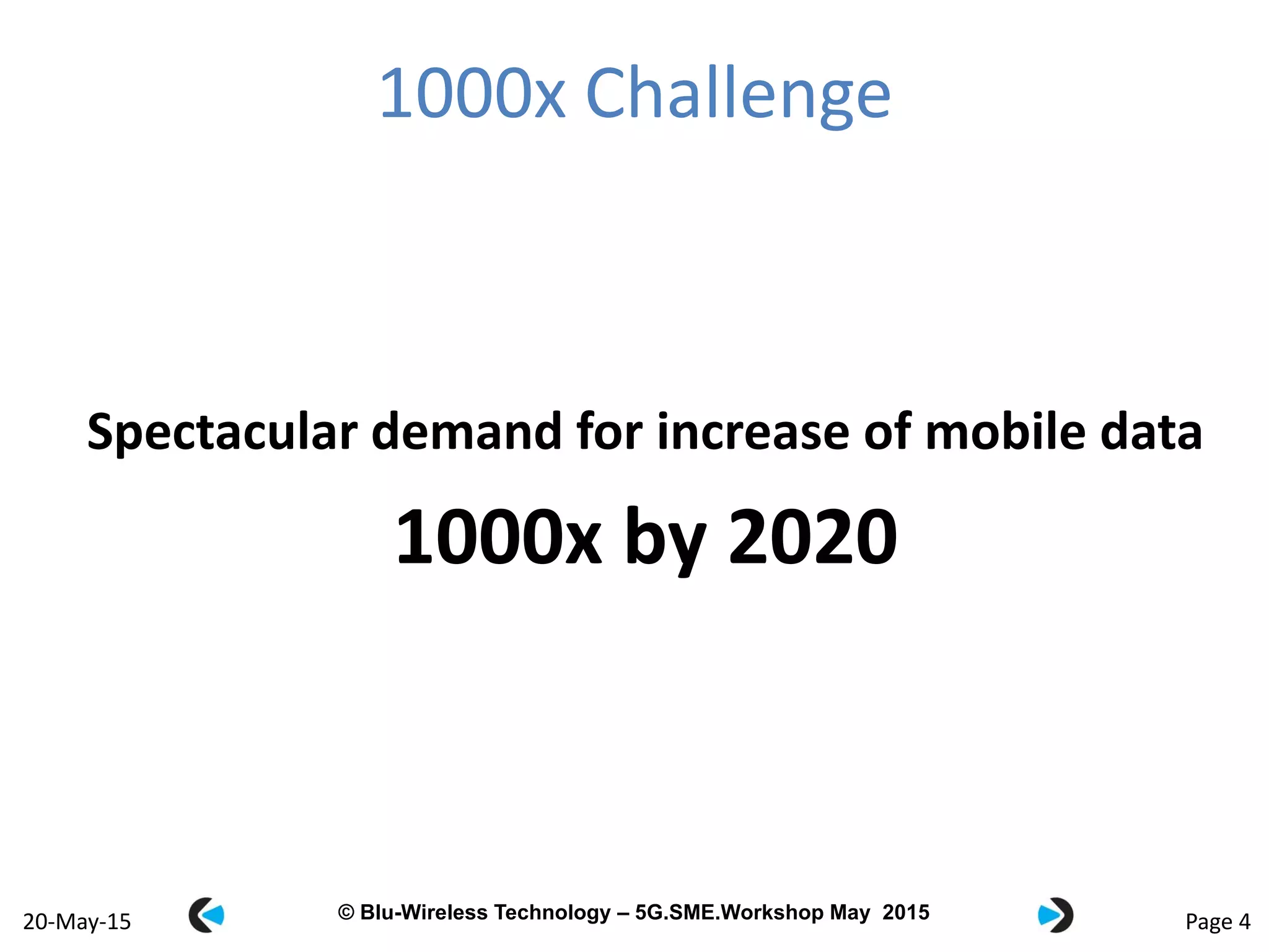 © Blu-Wireless 2012 – Commercial in Confidence© Blu-Wireless Technology – 5G.SME.Workshop May 2015
1000x Challenge
Page 420-May-15
Spectacular demand for increase of mobile data
1000x by 2020
 
