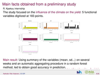 Main facts obtained from a preliminary study
R. Kpekou internship
The study focused on the inﬂuence of the climate on the yield: 5 functional
variables digitized at 183 points.
Main result: Using summary of the variables (mean, sd...) on several
weeks and an automatic aggregating procedure in a random forest
method, led to obtain good accuracy in prediction.
Nathalie Villa-Vialaneix | IS-SIR 6/26
 