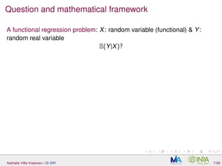 Question and mathematical framework
A functional regression problem: X: random variable (functional) & Y:
random real variable
E(Y|X)?
Nathalie Villa-Vialaneix | IS-SIR 7/26
 