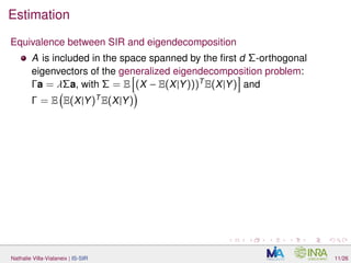 Estimation
Equivalence between SIR and eigendecomposition
A is included in the space spanned by the ﬁrst d Σ-orthogonal
eigenvectors of the generalized eigendecomposition problem:
Γa = λΣa, with Σ = E (X − E(X|Y)))T
E(X|Y) and
Γ = E E(X|Y)T
E(X|Y)
Nathalie Villa-Vialaneix | IS-SIR 11/26
 