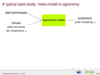 A typical case study: meta-model in agronomy
climate
(daily time series:
rain, temperature...)
plant phenotypes
predictions
(yield, N leaching...)
Agronomic model
Nathalie Villa-Vialaneix | IS-SIR 4/26
 