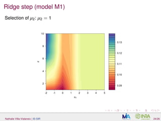 Ridge step (model M1)
Selection of µ2: µ2 = 1
Nathalie Villa-Vialaneix | IS-SIR 24/26
 
