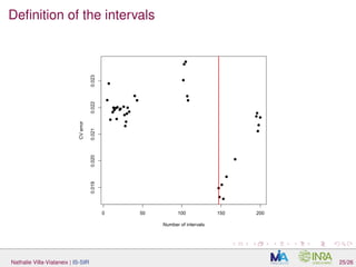 Deﬁnition of the intervals
q
q
q
q
q
q
q
q
q
qq
q
q
q
q
q
q
q
q
q
q
q
q
q
q
q
q
q
q
q
q
q
q
q
q
q
0 50 100 150 200
0.0190.0200.0210.0220.023
Number of intervals
CVerror
Nathalie Villa-Vialaneix | IS-SIR 25/26
 