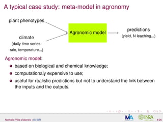 A typical case study: meta-model in agronomy
climate
(daily time series:
rain, temperature...)
plant phenotypes
predictions
(yield, N leaching...)
Agronomic model
Agronomic model:
based on biological and chemical knowledge;
computationaly expensive to use;
useful for realistic predictions but not to understand the link between
the inputs and the outputs.
Nathalie Villa-Vialaneix | IS-SIR 4/26
 