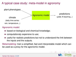 A typical case study: meta-model in agronomy
climate
(daily time series:
rain, temperature...)
plant phenotypes
predictions
(yield, N leaching...)
Agronomic model
Agronomic model:
based on biological and chemical knowledge;
computationaly expensive to use;
useful for realistic predictions but not to understand the link between
the inputs and the outputs.
Metamodeling: train a simpliﬁed, fast and interpretable model which can
be used as a proxy for the agronomic model.
Nathalie Villa-Vialaneix | IS-SIR 4/26
 